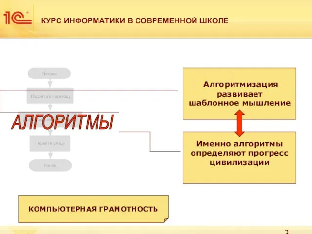 КУРС ИНФОРМАТИКИ В СОВРЕМЕННОЙ ШКОЛЕ