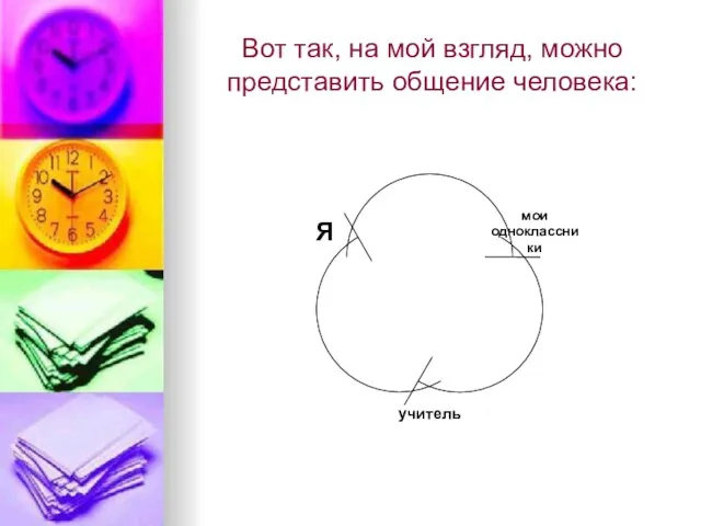 Вот так, на мой взгляд, можно представить общение человека: