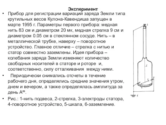 Эксперимент Прибор для регистрации вариаций заряда Земли типа крутильных весов Кулона-Кавендиша запущен