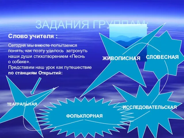 ЗАДАНИЯ ГРУППАМ: Сегодня мы вместе попытаемся понять, как поэту удалось затронуть наши