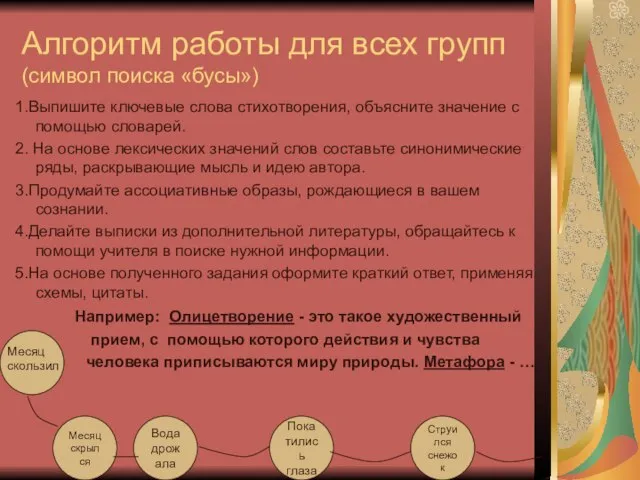 Алгоритм работы для всех групп (символ поиска «бусы») 1.Выпишите ключевые слова стихотворения,