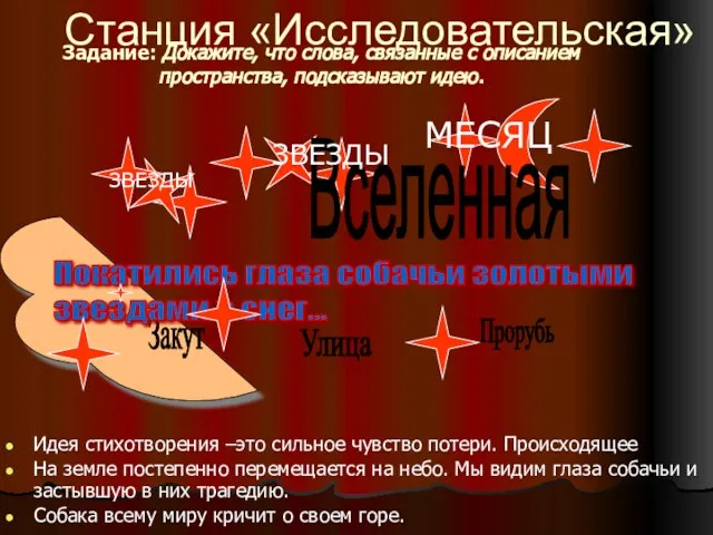 Задание: Докажите, что слова, связанные с описанием пространства, подсказывают идею. Идея стихотворения