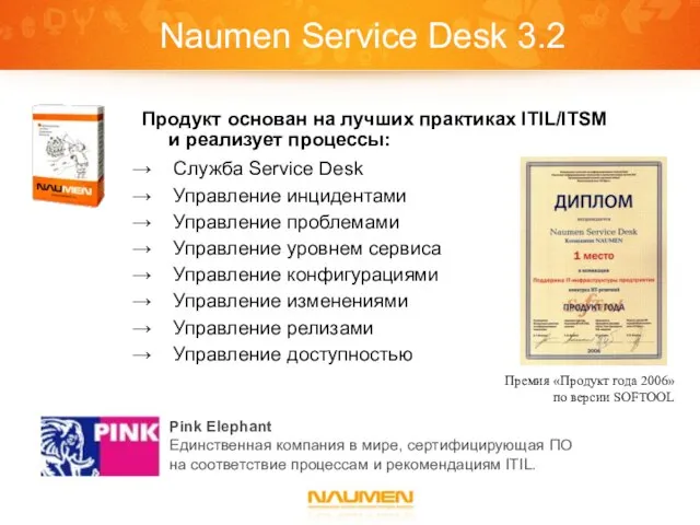 Naumen Service Desk 3.2 Продукт основан на лучших практиках ITIL/ITSM и реализует