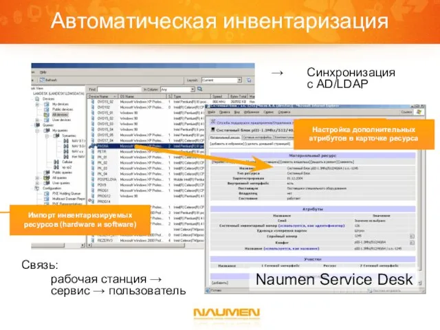 Автоматическая инвентаризация Синхронизация с AD/LDAP Связь: рабочая станция → сервис → пользователь
