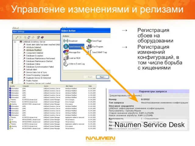 Naumen Service Desk Регистрация сбоев на оборудовании Регистрация изменений конфигураций, в том