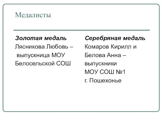 Медалисты Золотая медаль Лясникова Любовь – выпускница МОУ Белосельской СОШ Серебряная медаль