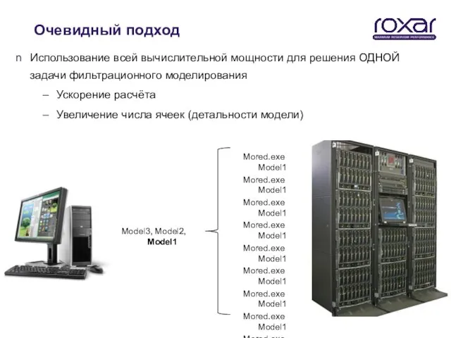 Очевидный подход Использование всей вычислительной мощности для решения ОДНОЙ задачи фильтрационного моделирования