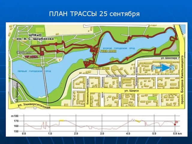 ПЛАН ТРАССЫ 25 сентября