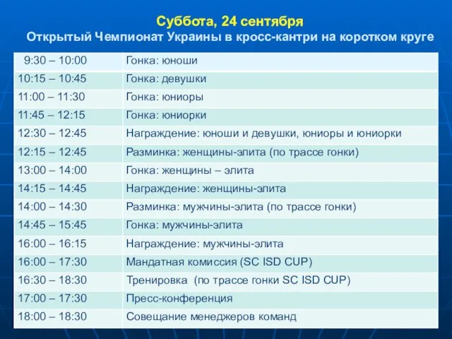 Суббота, 24 сентября Открытый Чемпионат Украины в кросс-кантри на коротком круге