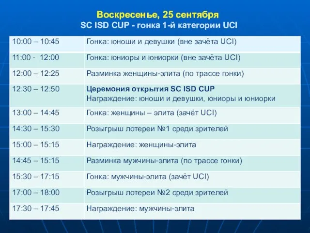 Воскресенье, 25 сентября SC ISD CUP - гонка 1-й категории UCI