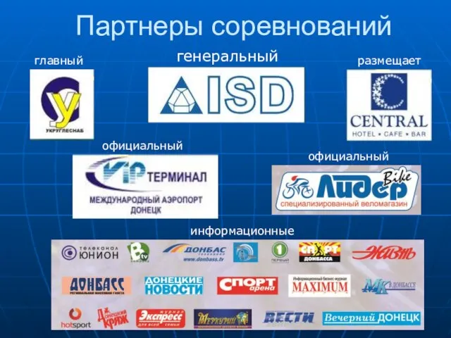 Партнеры соревнований генеральный главный размещает официальный официальный информационные