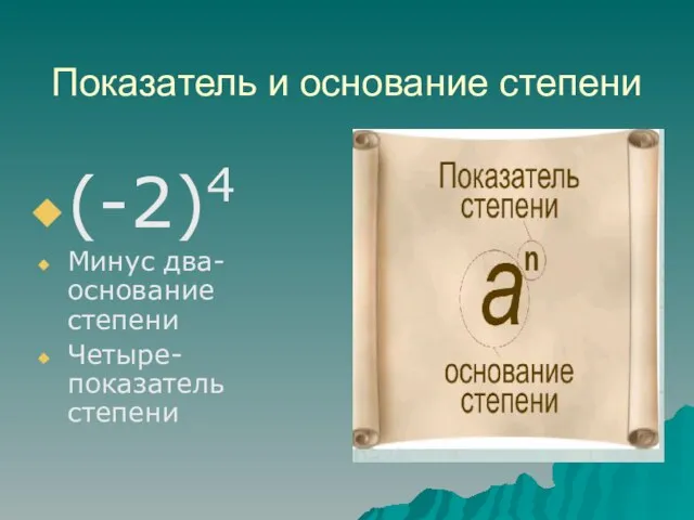 Показатель и основание степени (-2)4 Минус два-основание степени Четыре-показатель степени