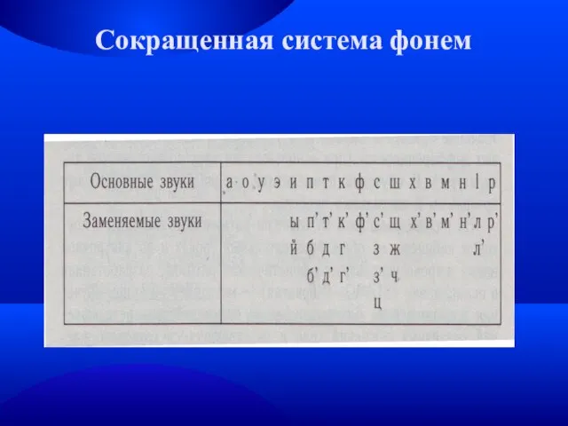 Сокращенная система фонем