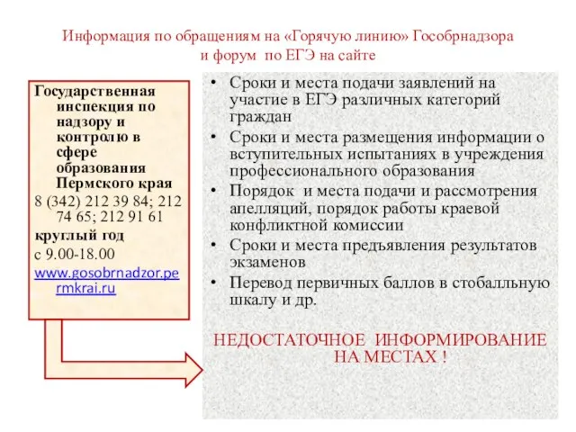 Информация по обращениям на «Горячую линию» Гособрнадзора и форум по ЕГЭ на