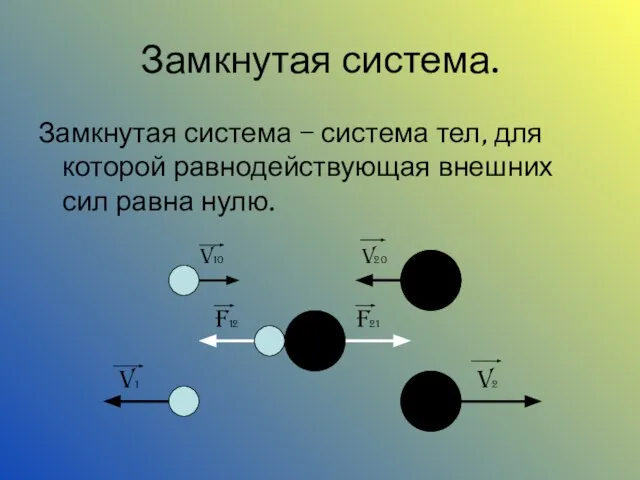 Замкнутая система. Замкнутая система – система тел, для которой равнодействующая внешних сил равна нулю.