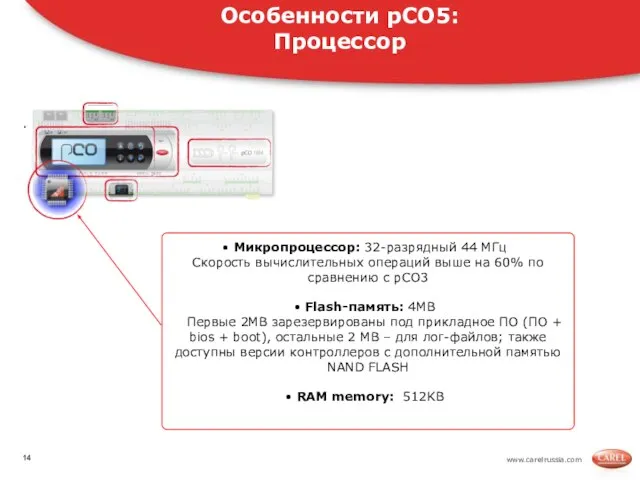 www.carelrussia.com . Микропроцессор: 32-разрядный 44 MГц Скорость вычислительных операций выше на 60%
