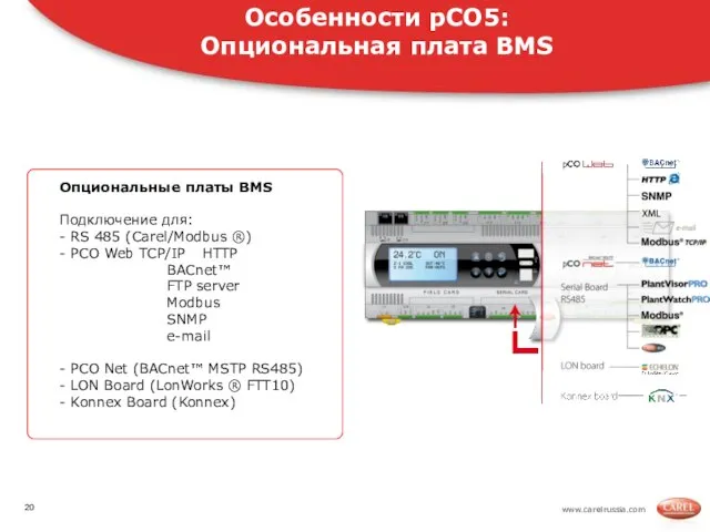 www.carelrussia.com Опциональные платы BMS Подключение для: - RS 485 (Carel/Modbus ®) -