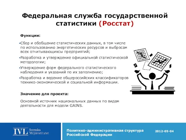 Федеральная служба государственной статистики (Росстат) Функции: Сбор и обобщение статистических данных, в