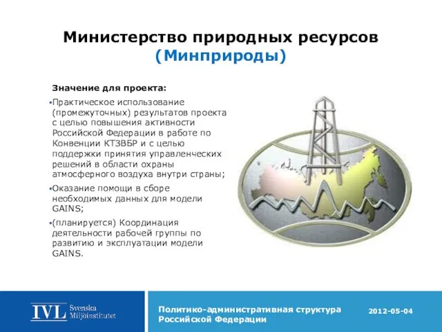 Министерство природных ресурсов (Минприроды) Значение для проекта: Практическое использование (промежуточных) результатов проекта