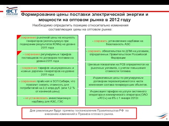 Для реализации будут приняты постановления Правительства РФ по внесению изменений в Правила