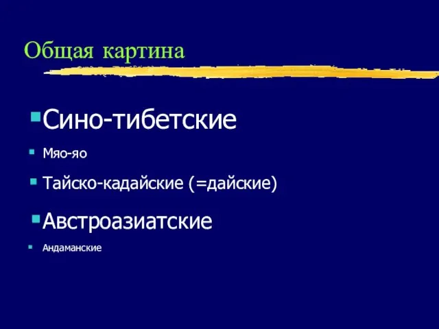 Общая картина Сино-тибетские Мяо-яо Тайско-кадайские (=дайские) Австроазиатские Андаманские