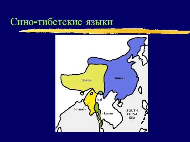 Сино-тибетские языки