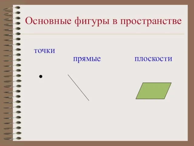 Основные фигуры в пространстве точки прямые плоскости .