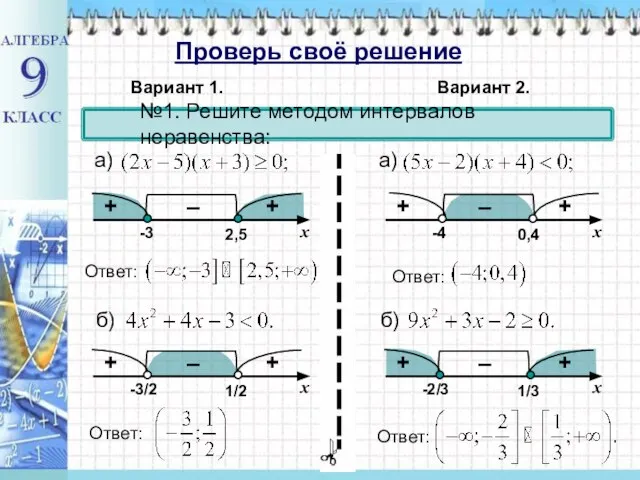 Проверь своё решение №1. Решите методом интервалов неравенства: Вариант 1. Вариант 2.