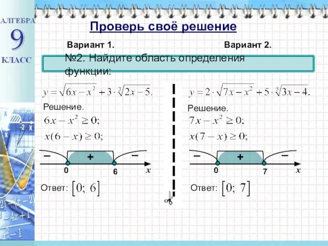 Проверь своё решение Вариант 1. Вариант 2. №2. Найдите область определения функции: