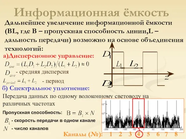 Передача данных по одному волоконному световоду на различных частотах Дальнейшее увеличение информационной