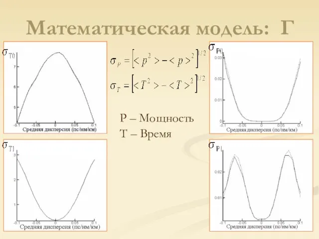 P – Мощность T – Время Математическая модель: Г