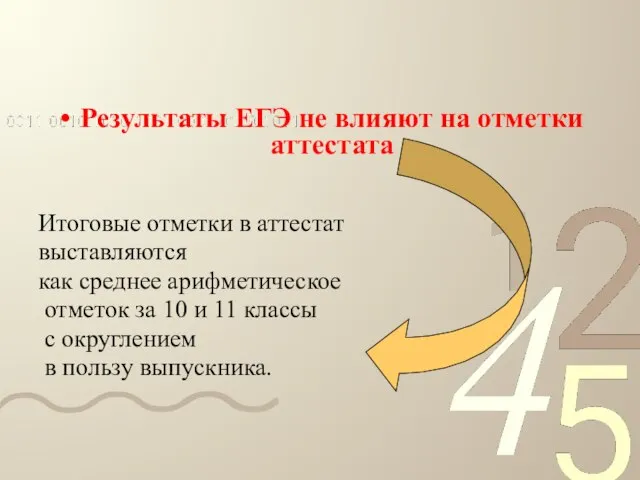 Результаты ЕГЭ не влияют на отметки аттестата Итоговые отметки в аттестат выставляются