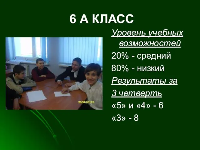 6 А КЛАСС Уровень учебных возможностей 20% - средний 80% - низкий