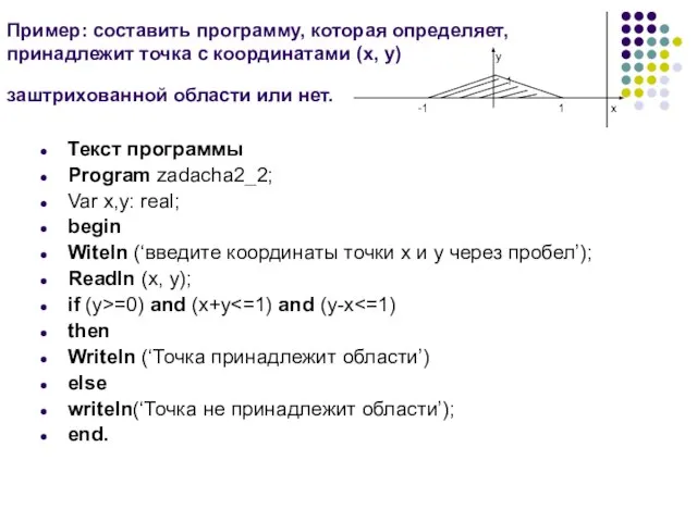 Пример: составить программу, которая определяет, принадлежит точка с координатами (x, y) заштрихованной