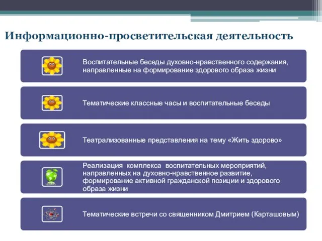 Информационно-просветительская деятельность