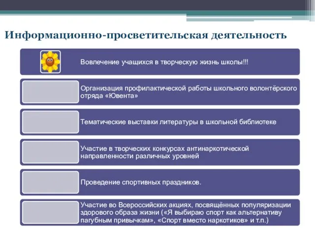 Информационно-просветительская деятельность