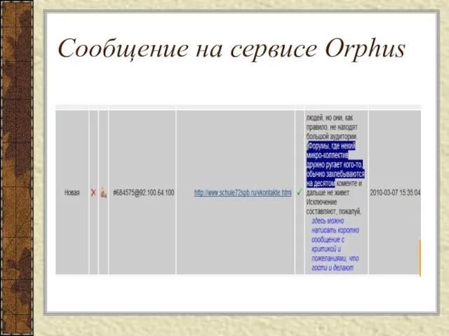 Сообщение на сервисе Orphus