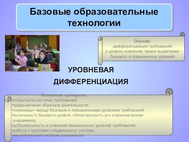 УРОВНЕВАЯ ДИФФЕРЕНЦИАЦИЯ Базовые образовательные технологии Основные принципы: открытость системы требований, предъявление образцов