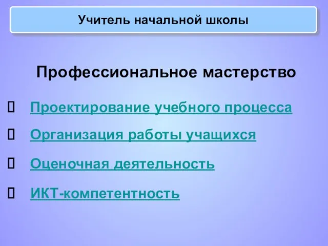 Учитель начальной школы Профессиональное мастерство Проектирование учебного процесса Организация работы учащихся Оценочная деятельность ИКТ-компетентность