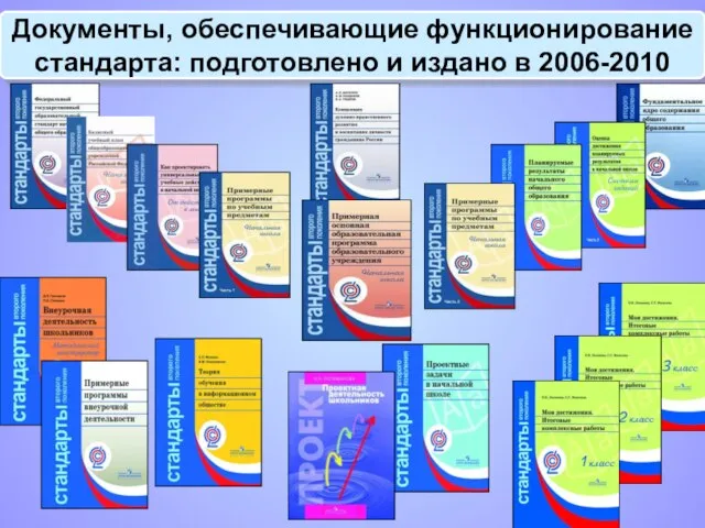 Документы, обеспечивающие функционирование стандарта: подготовлено и издано в 2006-2010