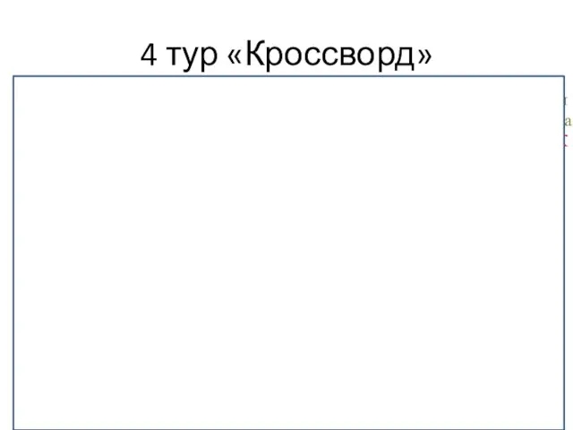 4 тур «Кроссворд» Стойкая задача Прошу: подумай, рассмотри – Острее ум! Острее