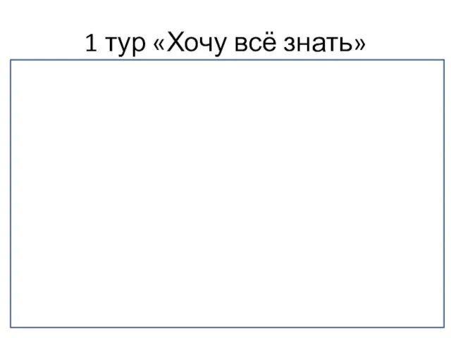 1 тур «Хочу всё знать» Тема 1.Сказки. 1 3 2 4