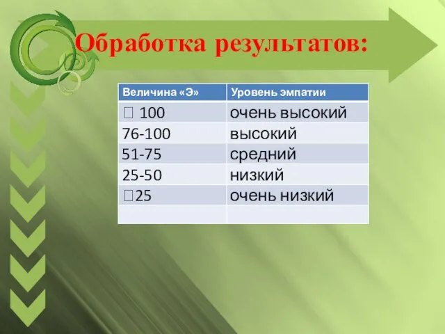 Обработка результатов: