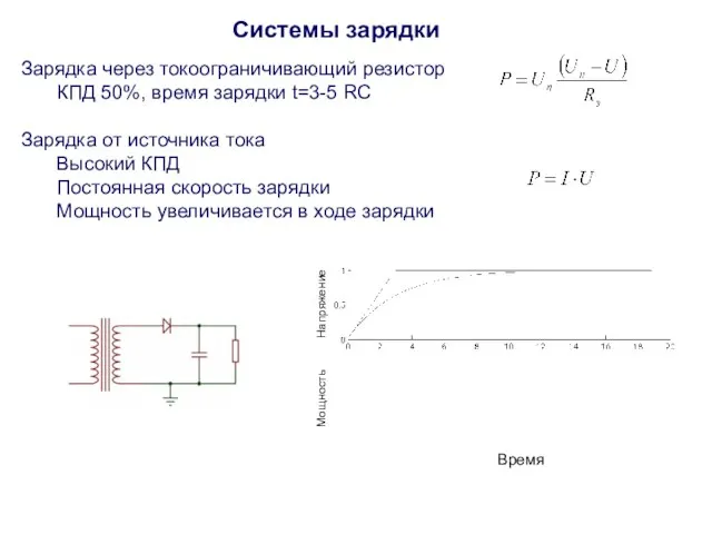 Системы зарядки Зарядка через токоограничивающий резистор КПД 50%, время зарядки t=3-5 RC