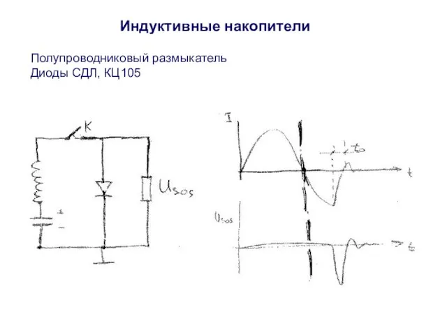 Индуктивные накопители Полупроводниковый размыкатель Диоды СДЛ, КЦ105