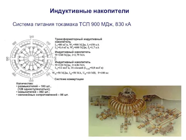 Индуктивные накопители Система питания токамака ТСП 900 МДж, 830 кА