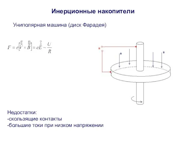 Инерционные накопители Униполярная машина (диск Фарадея) Недостатки: -скользящие контакты -большие токи при низком напряжении