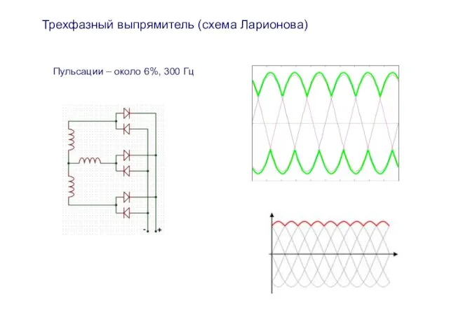 Трехфазный выпрямитель (схема Ларионова) Пульсации – около 6%, 300 Гц