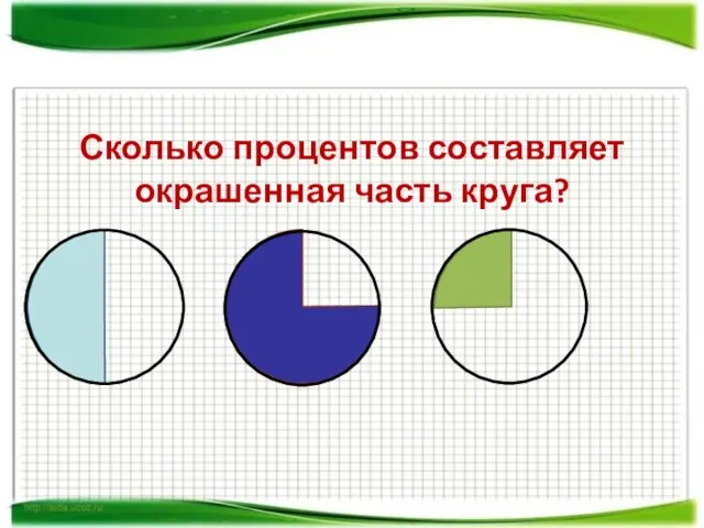 Сколько процентов составляет окрашенная часть круга?