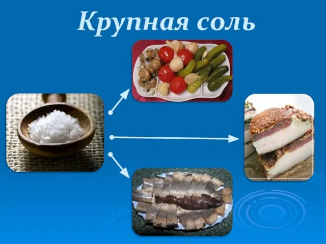 Крупная соль